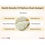 Whole Psyllium Husks 680 G Now Foods® Kosher, no sugar, no fat, reducing constipation