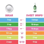 Sweet substance instead of sugar, Sweet Drops Stevia Sweetener 60 ml Sweetleaf®