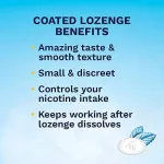 Stop Smoking Aid Lozenge Coated Ice Mint 4 mg 20 /Or 80 LOZENGES NICORETTE® Ice-Mint Nicore