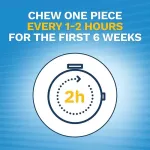 นิโคเร็ทท์ หมากฝรั่ง Gum 4 mg 110 or 170 Pieces, Original Nicorette® Stop Smoking Aid นิโคเรท