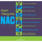 NAC for men and women. NAC for Men and Women 500 mg 90 Capsules Fairhaven Health® N-Acetyl-L-Cysteine.