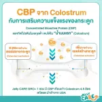 Jelly Care Gro+ 10 Care Care Gloss Jelly