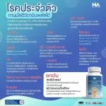 มัลติวิตพลัส Multi Vit Plus 1 กระปุก 45 แคปซูล อาหารเสริมเพิ่มน้ำหนัก สำหรับคนผอมอยากอ้วน อยากเพิ่มน้ำหนัก ส่งฟรี