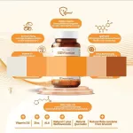 My Vitamune The Vital immune vitamin, My Vita's immune system, vitamin vitamin, vitamin vitamin D3 vitamin C, vitamin D