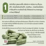 สมุนไพรฟ้าทะลายโจร แก้วมณีสมุนไพร 10 แคปซูล ฟ้าทะลายโจรแคปซูล เพิ่มภูมิคุ้มกัน  พร้อมส่ง