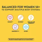 วิตามินรวม สำหรับผู้หญิง วัย 50 ปีขึ้นไป Alive! Women's 50+ Complete Multivitamin 50 Tablets Nature's Way®
