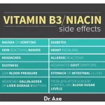 Twenty First Century Niacin Prolonong Relon 500 mg 100 Tablets 21st Century®