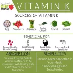 Vitamin K Vitamin K 100 MCG 100 Tablets Puritan's Pride®