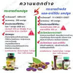 Khaolaor Krachai Black Plus L-Archinine Capsule Nourish the body of the man Reduce white fatigue, 60 capsules