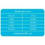 Ardu Carum, a breast pump for stimulating colostrum especially