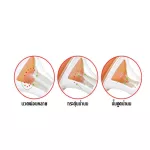 AUDA เครื่องปั๊มนมออดา เครืองปั้มนมไฟฟ้า ปั๊มมือสีชมพู