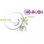 AUDA เครื่องปั๊มนมออดา เครื่องปั้มนมไฟฟ้า แบบปั๊มคู่ กรวยซิลิโคน ขนาด 26 มิล มอเตอร์ มอเตอร์คู่