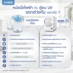 Prince & Princess Baby UV Sterilizer Gen3