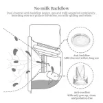 ใหม่ล่าสุด!! เครื่องปั้มนมแฮนด์ฟรี รุ่นS12 ปรับได้9ระดับ พร้อมจอLED สินค้าประกันร้าน 6 เดือนค่ะ