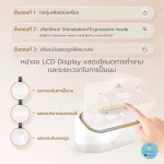 พร้อมส่ง เครื่องปั้มนมไฟฟ้าคู่ KIWY ™ รุ่น BT3010 ปั้มคู่ 2 มอเตอร์ เเยกการทำงานซ้ายขวาอย่างอิสระ *รุ่นล่าสุด