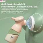 FIN เครื่องปั๊มนมไฟฟ้า ปั๊มนมแบบคู่ รุ่น AOV6826 ปรับได้ 2โหมด ความแรงได้ 10 ระดับ ฟรีสาย USB