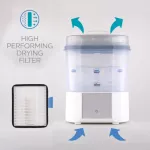 Chicco Filter for Steriliser, HEPA air filter for steaming pots