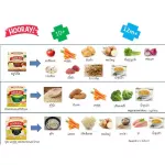 Hooray! Ready -to -eat child supplements for children 10 and 12 months or more, a total of 6 flavors, 140 grams -10 pieces.