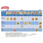 Hooray! Ready -to -eat child supplements for children 10 and 12 months or more, a total of 6 flavors, 140 grams -10 pieces.