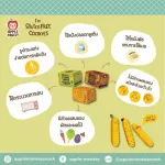 Apple Monkey, gluten -free Cookies 60 grams