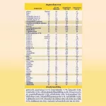 Lifting 4 boxes, Enfa Lac E Plus, 1850 grams of baby powder, Enfa Lac A+ 1 2850G