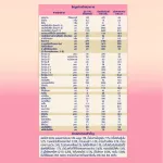 Enfa Lac E Plus milk formula 2 500 grams of baby powder, Enfa Lac A+ 2 Milk Powder 500 Grams, newborn baby milk powder