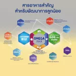 Enfa Lac Smart Plus milk, 1 milk powder, size 225 grams, Enfa Lac Smart+ 1 Milk Powder 225 Grams, newborn milk powder