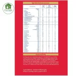 Dulac ดูเม็กซ์ ดูแลค สูตร 1 ขนาด 1,800 กรัม