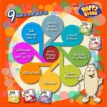 Blw baby snacks, Namchow Happy Bites, for 6 months, free silicone children