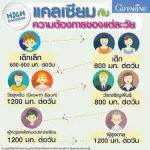 แคลเซียมเม็ดสำหรับเด็ก กิฟฟารีน แคลซีน กิฟฟารีน Giffarine Calcine