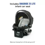 GRACO NIMBLELITE TS SNUGRIDE 35 - FRISCO รถเข็นเซ็ต