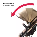 ขายดี FIN รถเข็นเด็กปรับนอน 180 องศา เข็นได้ 2 ทาง พกพาง่ายเคลื่อนย้ายสะดวก สำหรับเด็กแรกเกิด รุ่น ASTRON CAR-618