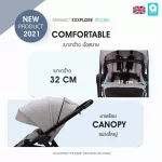 APRAMO EXXPLORE STROLLER รถเข็นเด็กที่ตอบโจย์ไลฟ์สไตล์ของคุณพ่อ คุณแม่ ยุคใหม่ สายเดินทาง