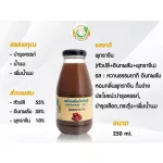 Milk Plus & More -  แพ็ค x 12 ขวด น้ำหัวปลี ผสมอินทผลัม กระตุ้นเพิ่มน้ำนม บำรุงครรภ์ 250 mL