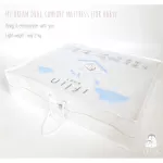 Iflin My Dream Dual Comfort Mattress for Baby เบาะที่นอนเด็กแรกเกิด หายใจผ่านได้ ขนาด 70x120x7 ซม. พับได้ พกพาสะดวก