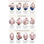 Thaitrendy เป้อุ้มเด็กนั่ง Gabesy สินค้ามีรับประกัน