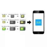 SIM card converter SIM Nano Sim Microsim (Genuine SIM tray). All networks Sim, Slot Sim, Micro Sim, Nano Sim