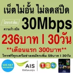 (Watch Disney movie + Free internet for the first month) Playing internet 5G full speed + Disney Hotstar Free 30 days