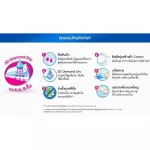 Certainty Bed Sheet เซอร์เทนตี้ แผ่นรองซับผู้ใหญ่  ยกลัง 12 Pack/Carton