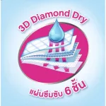 Certainty Bed Sheet เซอร์เทนตี้ แผ่นรองซับผู้ใหญ่  ยกลัง 12 Pack/Carton