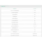 Karma, aluminum cart, leaning back, model S-Ergo 106 Aluminum Wheelchair, suitable for large users