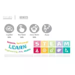 Playgro Music Drive And Go ของเล่นพวงมาลัยรถยนต์