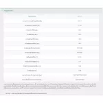 Karma, aluminum wheelchair, tilt-in-SPACE, model VIP 515 Aluminum Wheelchair