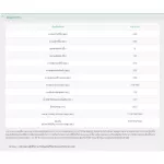 KARMA, aluminum wheelchair, can be leaned. Model KM-5000 Reclining Foldable Aluminum Wheelchair.