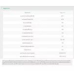 KARMA, a small aluminum wheelchair, lightweight, Light 2 Lightweight Aluminum Wheelchair