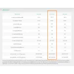 KARMA, a lightweight aluminum cart, KM-2500 Lightweight Aluminum Wheelchair Model KM-2500