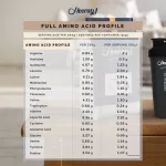 Hooray! Pea Protein Isolate 908 g. High protein. From peas Increase muscle Suitable for those who are allergic to whey