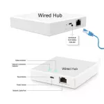 Tuya Smartlife Zigbee Gateway R7071 - Gateway connecting the ZigBee system Tuya App connection. Easy to install >> ready to deliver from Thailand.