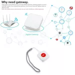 Tuya Smartlife Zigbee Wireless Remote Call Button SOS/Emergency Button, long -distance remote control button, SOS/Emergency button