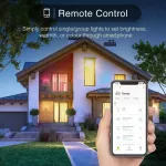 Tuya Smartlife Nestmotion ZigBee RGB CW Color Bulb By Tuya - Smart Lab Change color 16 million colors Order with Google Assistant/Amazon Alexa